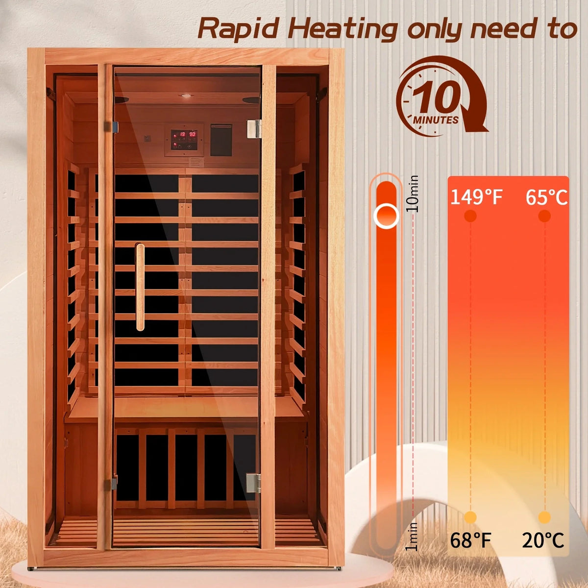 2 Person Extendable FAR Infrared Sauna for Home, Hemlock Wood Low EMF 6 Carbon Heaters Indoor Saunas with LED Lights, Bluetooth Speaker, Digital Control Panel, and Seating Bench — product view 7