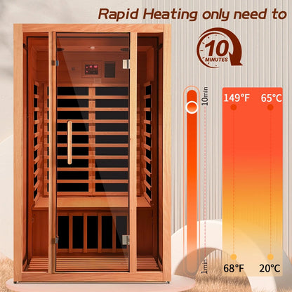 2 Person Extendable FAR Infrared Sauna for Home, Hemlock Wood Low EMF 6 Carbon Heaters Indoor Saunas with LED Lights, Bluetooth Speaker, Digital Control Panel, and Seating Bench — product view 7