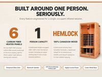 1 Person Extendable FAR Infrared Sauna for Home, Hemlock Wood Low EMF 6 Carbon Heaters Indoor Saunas with LED Lights, Bluetooth Speaker, Digital Control Panel, and Seating Bench — Results & Stats