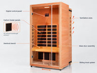 1 Person Extendable FAR Infrared Sauna for Home, Hemlock Wood Low EMF 6 Carbon Heaters Indoor Saunas with LED Lights, Bluetooth Speaker, Digital Control Panel, and Seating Bench — How It Works